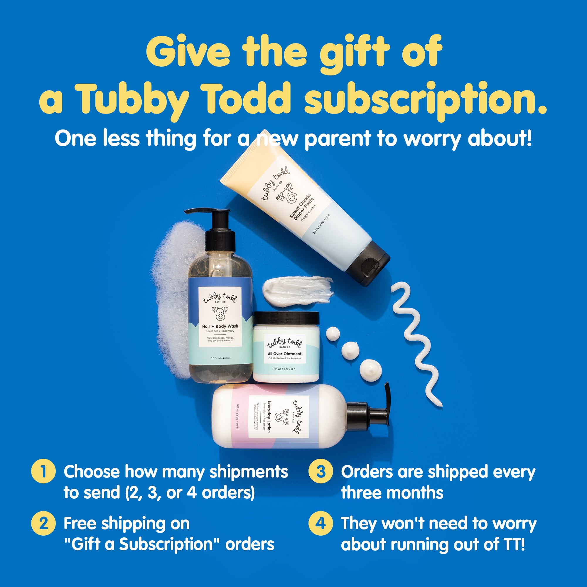 gift subscription infographic for The Baby Bundle